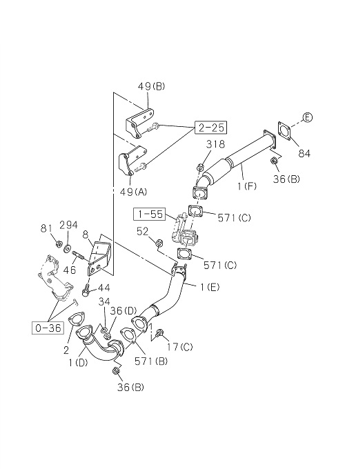 Partial Engine